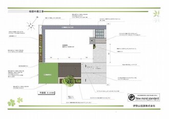 Ｈ様　平面図　イメージパース図